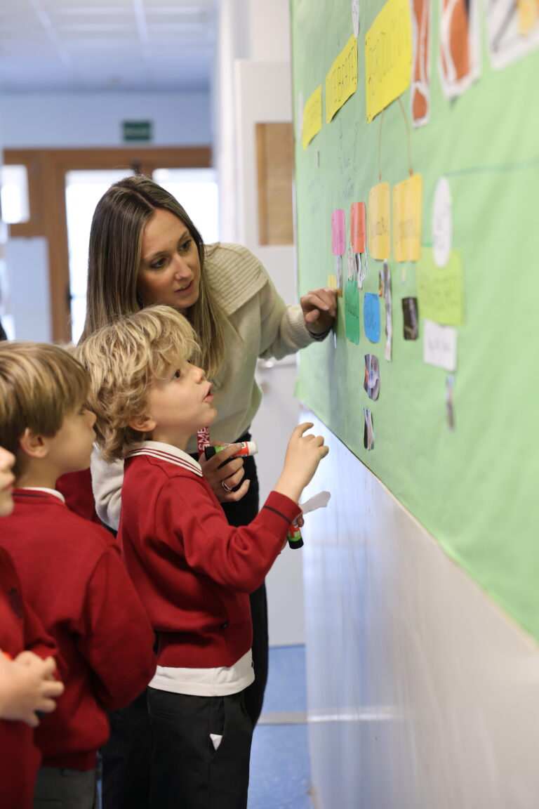 Learning Through Creativity: 1st Grade’s Giant Mind Map Activity ...